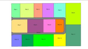 Plot Subdivision